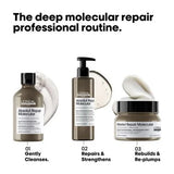 L'Oréal Professionnel Absolut Repair Molecular Masque 250ml