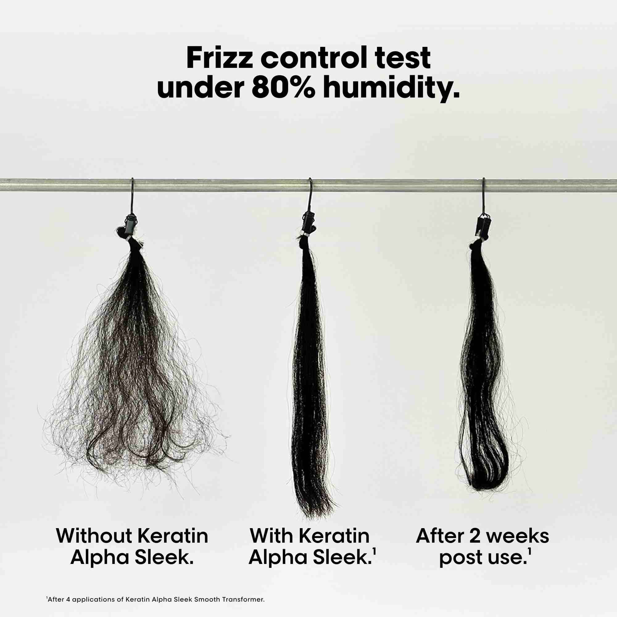 L’Oréal Keratin Alpha Sleek Masque 500ml