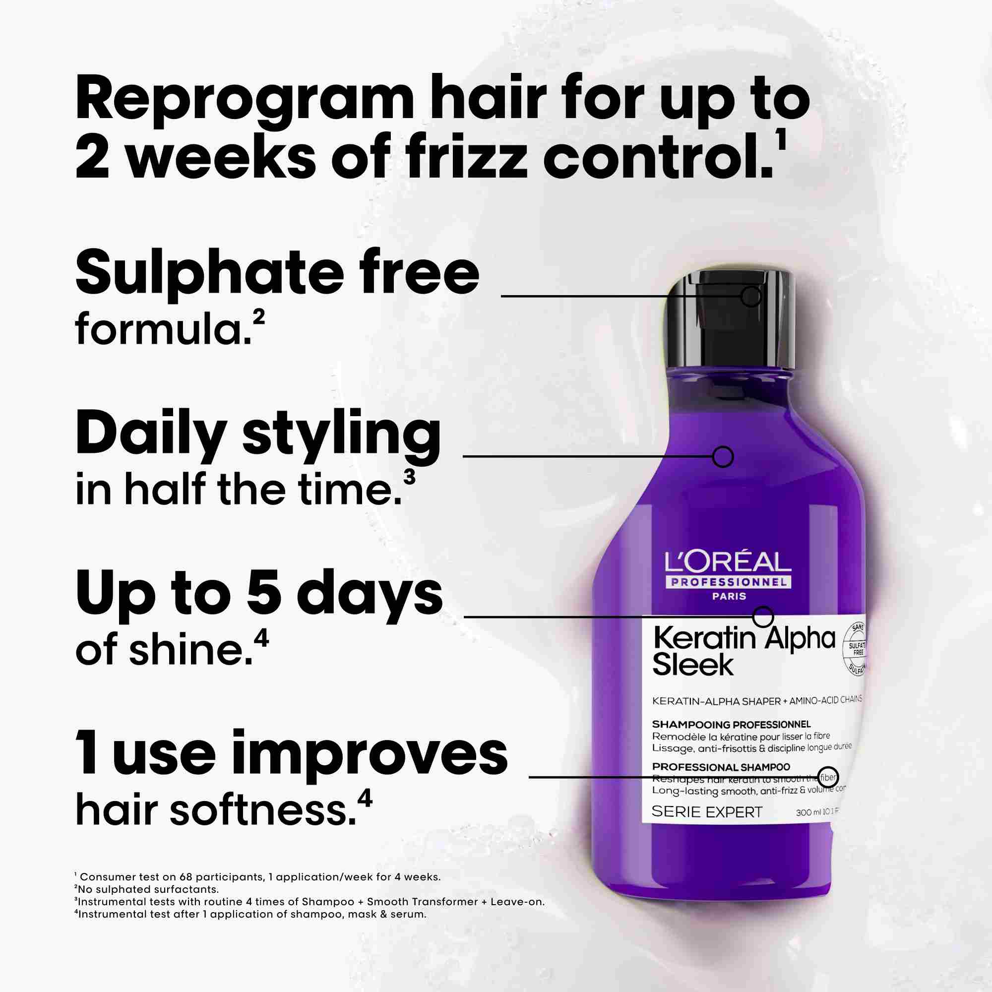 L’Oréal Keratin Alpha Sleek Shampoo 300ml