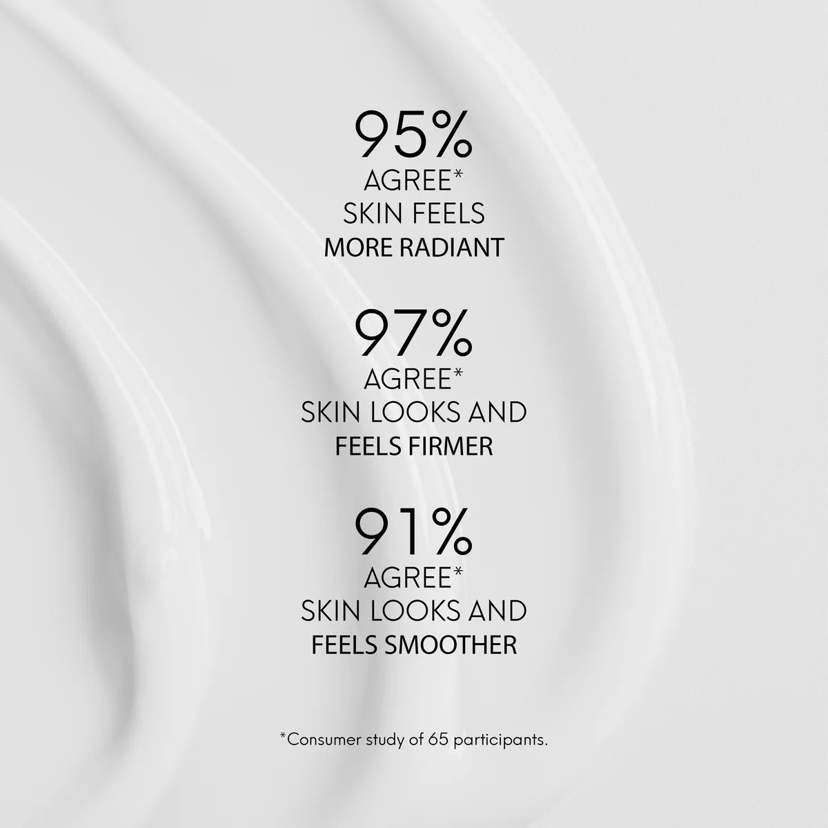 Avant Skincare Collagen Intense Radiance Activator Serum 30ml statistics