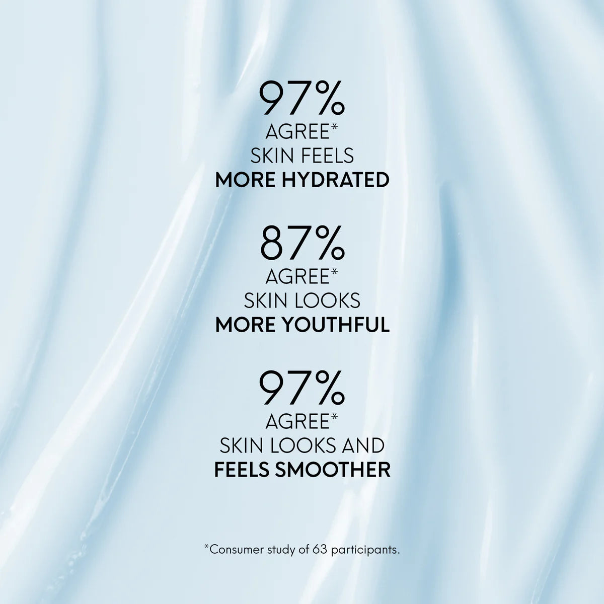 Avant Skincare Pro-Intense Hyaluronic Acid Illuminating Day Cream 50ml statistics