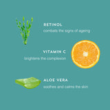 BEAUTYPRO Retinol Under Eye Mask (Pack of 3) FEATURES