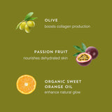 BEAUTYPRO Squalane Nourishing Facial Sheet Mask FEATURES