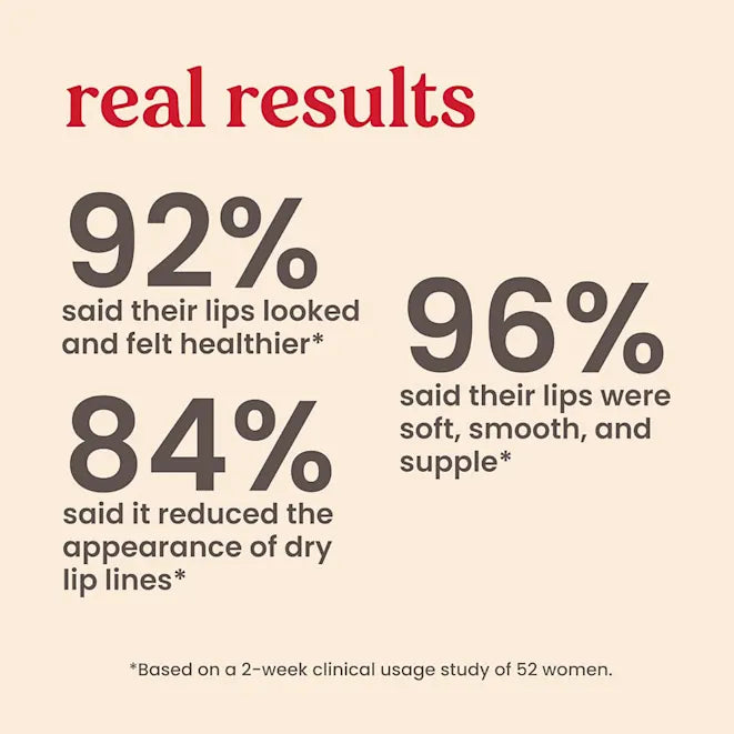 Burt's Bees Intensive Overnight Lip Treatment 7g Results