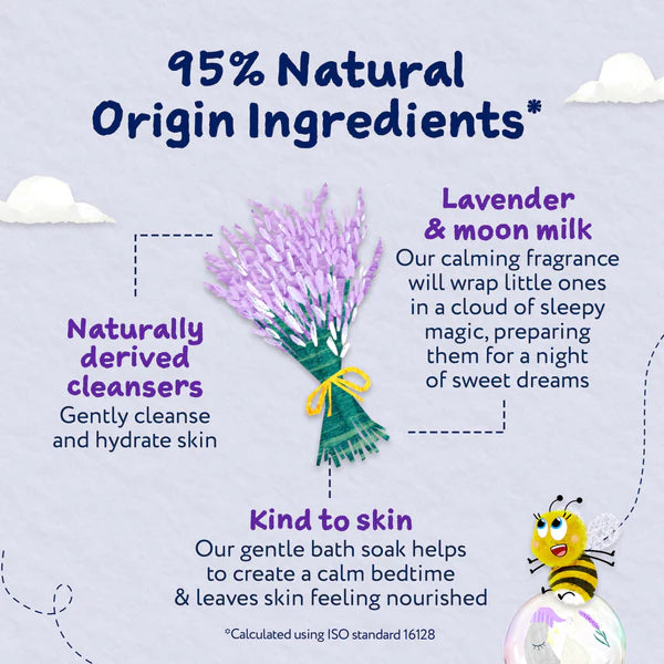 Childs Farm Slumber Time Bath Soak 250ml ingred