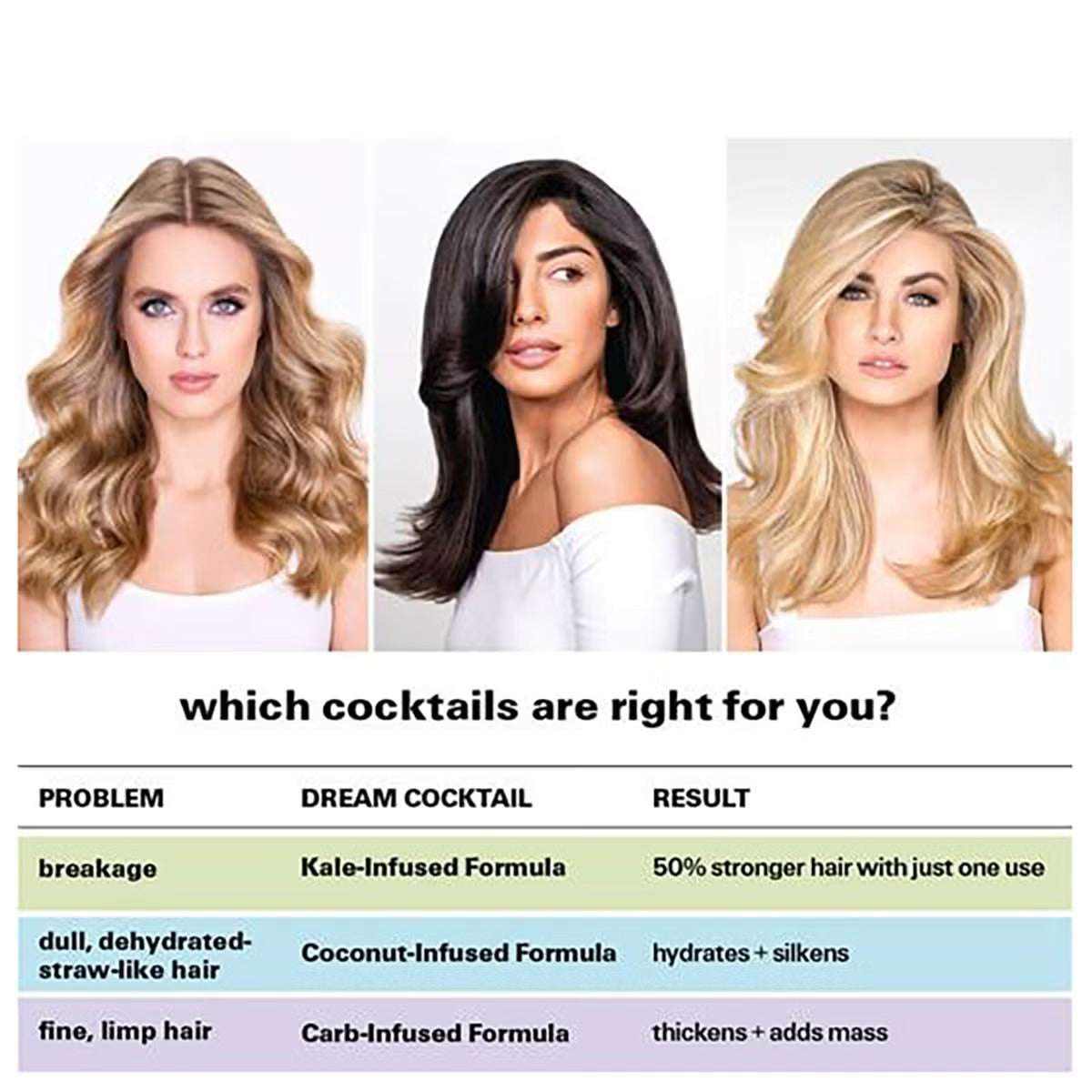 Color Wow Dream Cocktail Kale Infused HWS Beauty