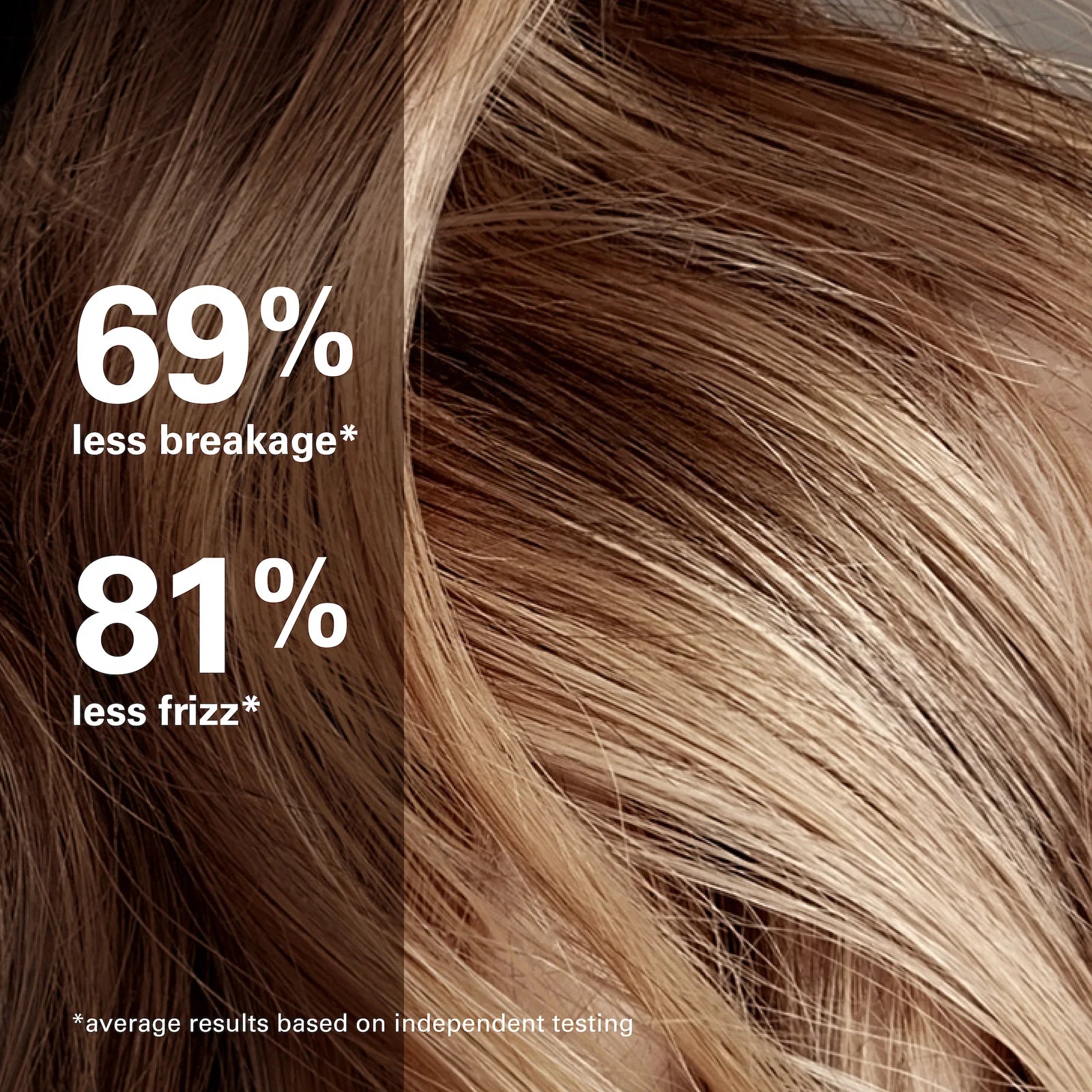 Color Wow Money Mist stronger hair