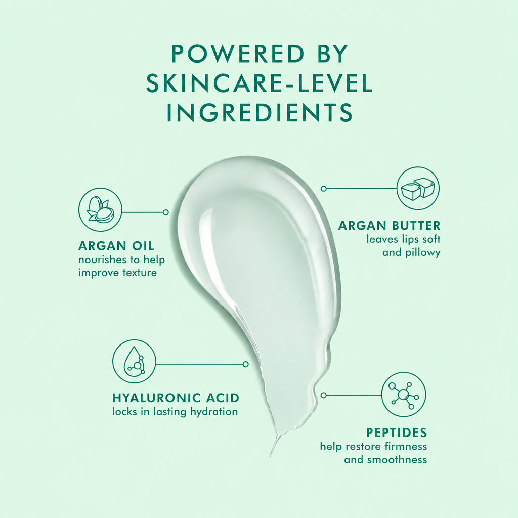 Moroccanoil The Shine Suite Mint Tea