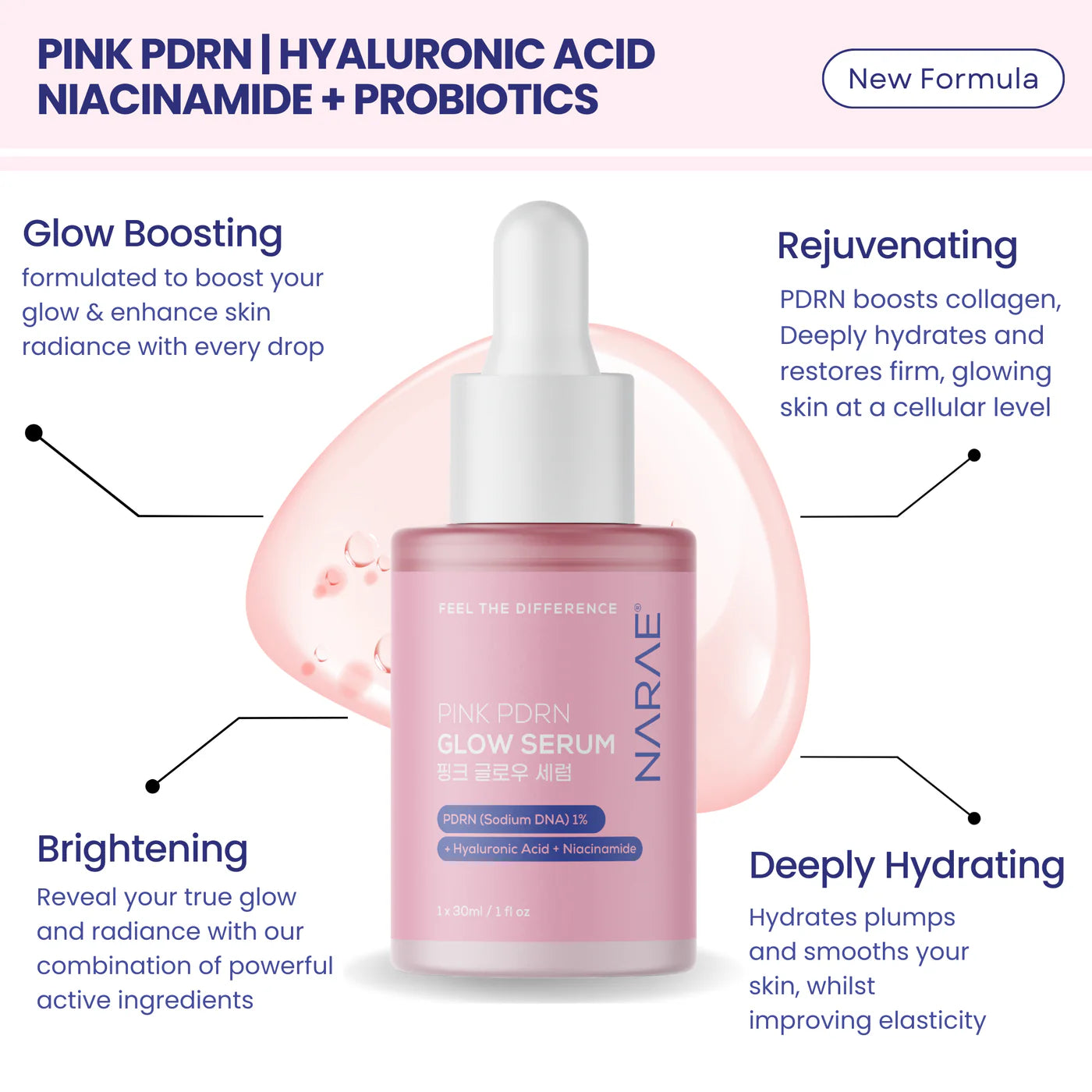 NARAE Pink Pdrn Gloss Serum 30ml benefits
