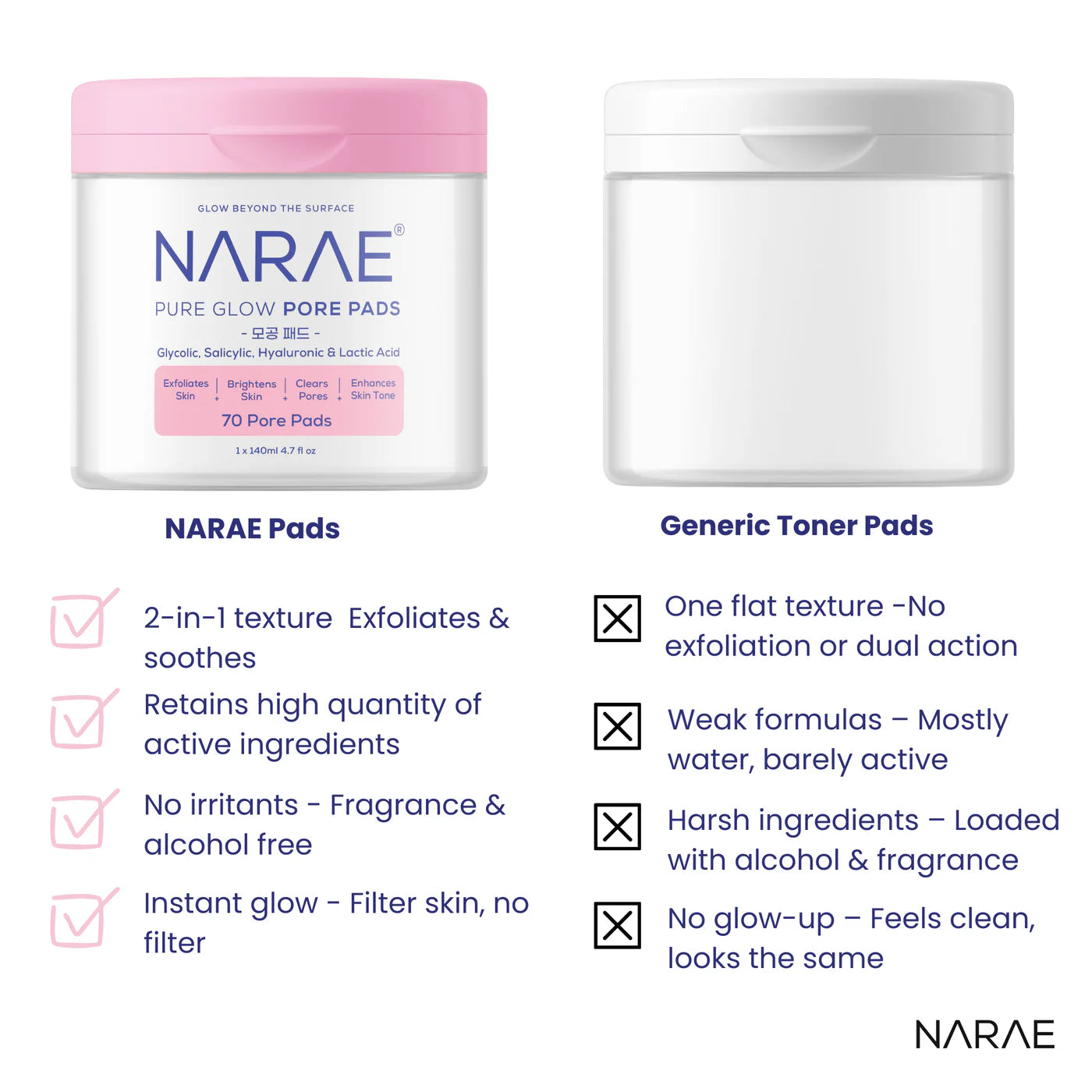 NARAE Toner Pads