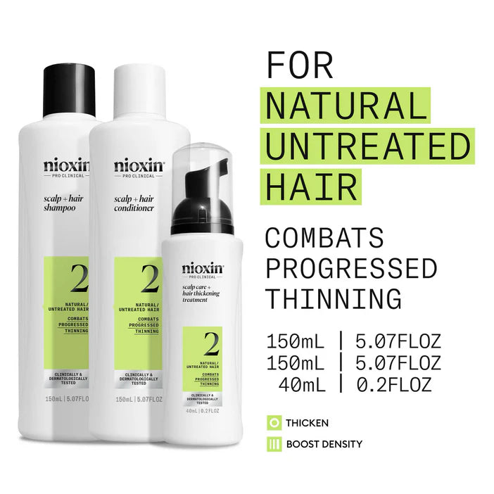 Nioxin 3-Part System 2 Kit for Natural Hair with Progressed Thinning included