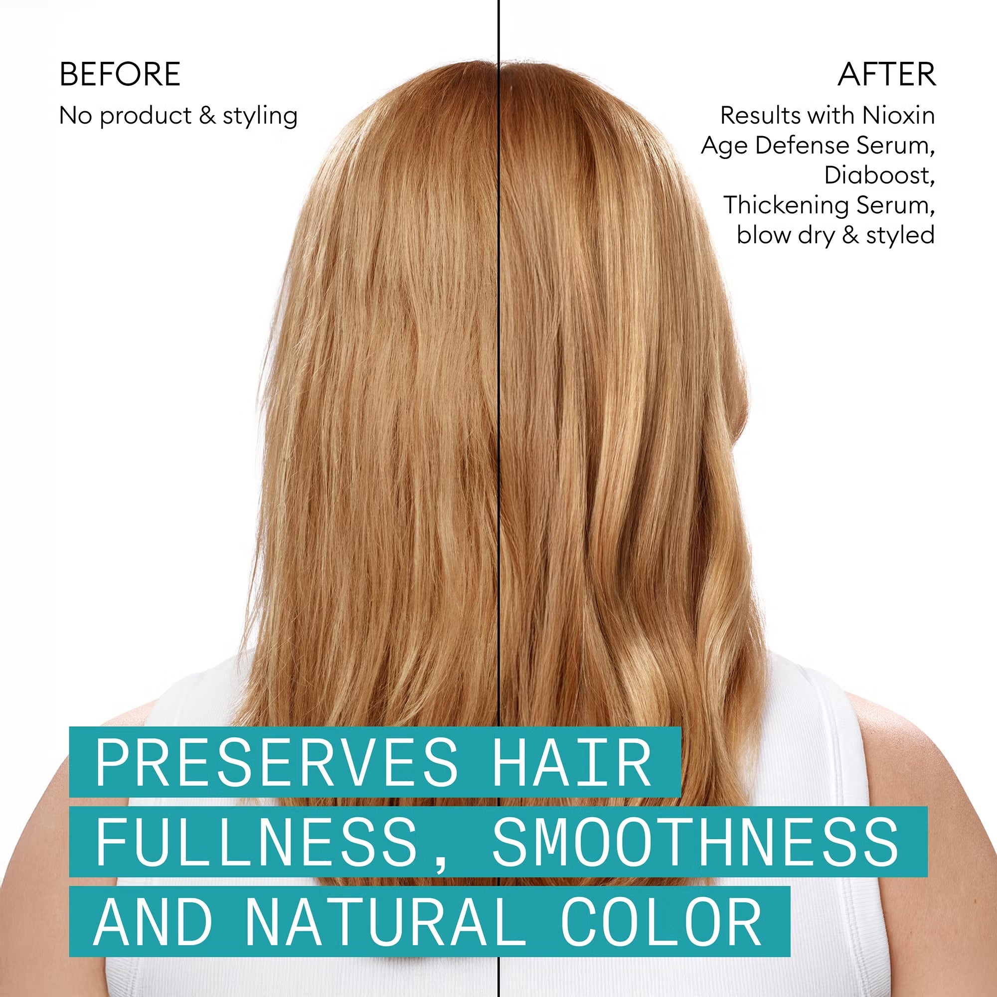 Nioxin Age Defense Serum 70ml