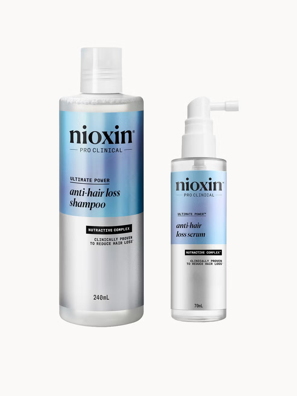 Nioxin Hair Fall Defense set