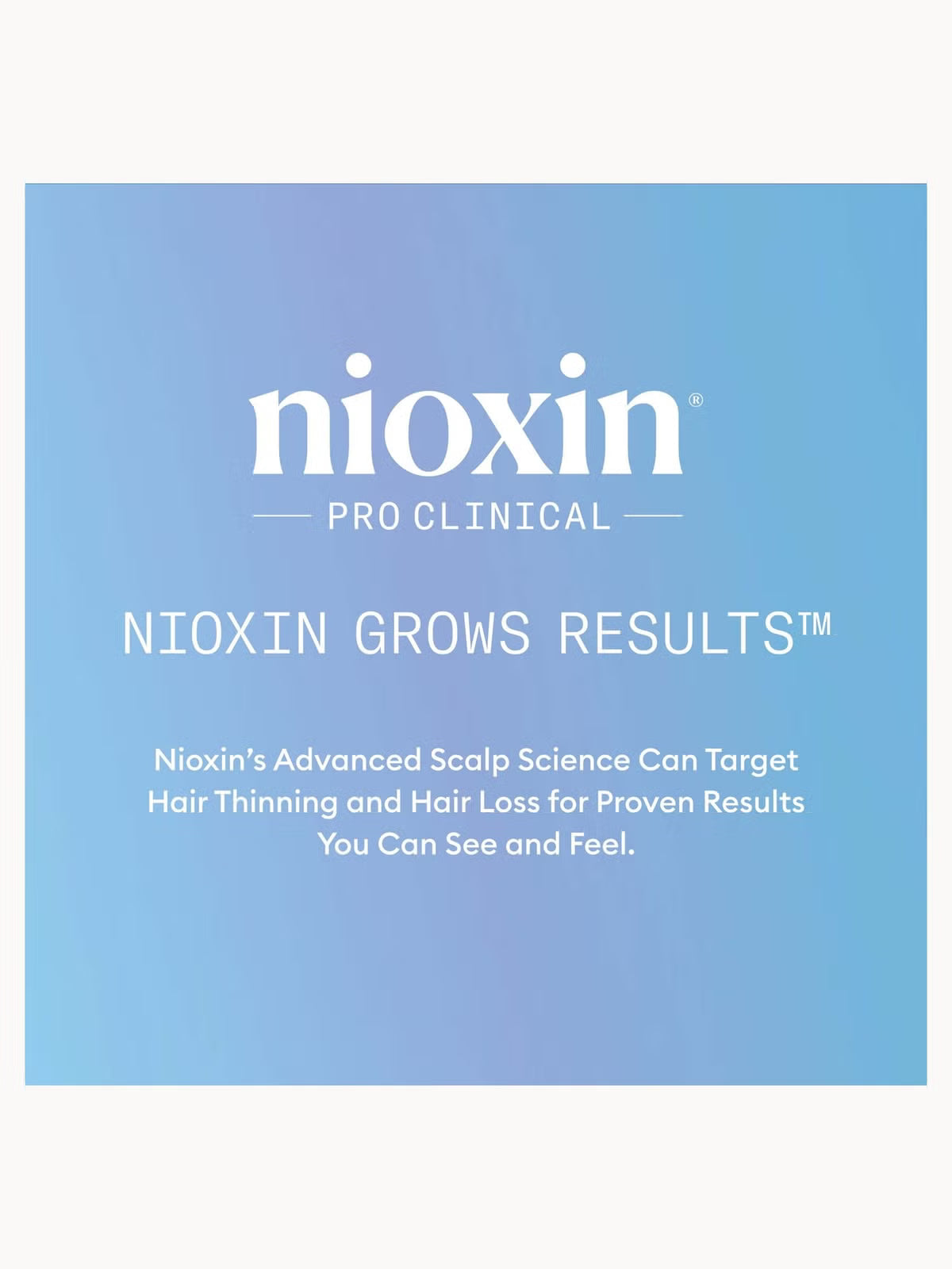 Nioxin Hair Fall Defense set