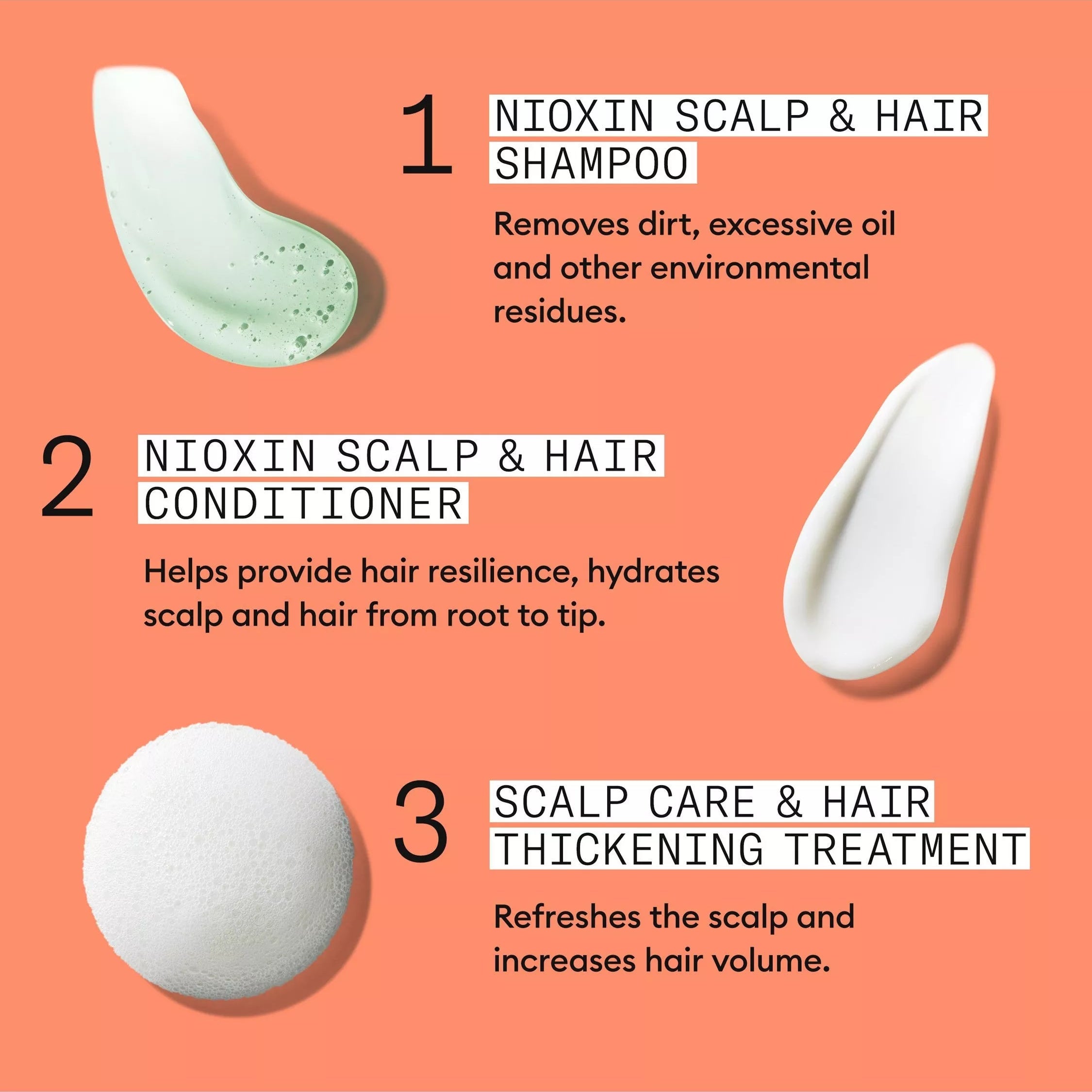 Nioxin System 4 kit