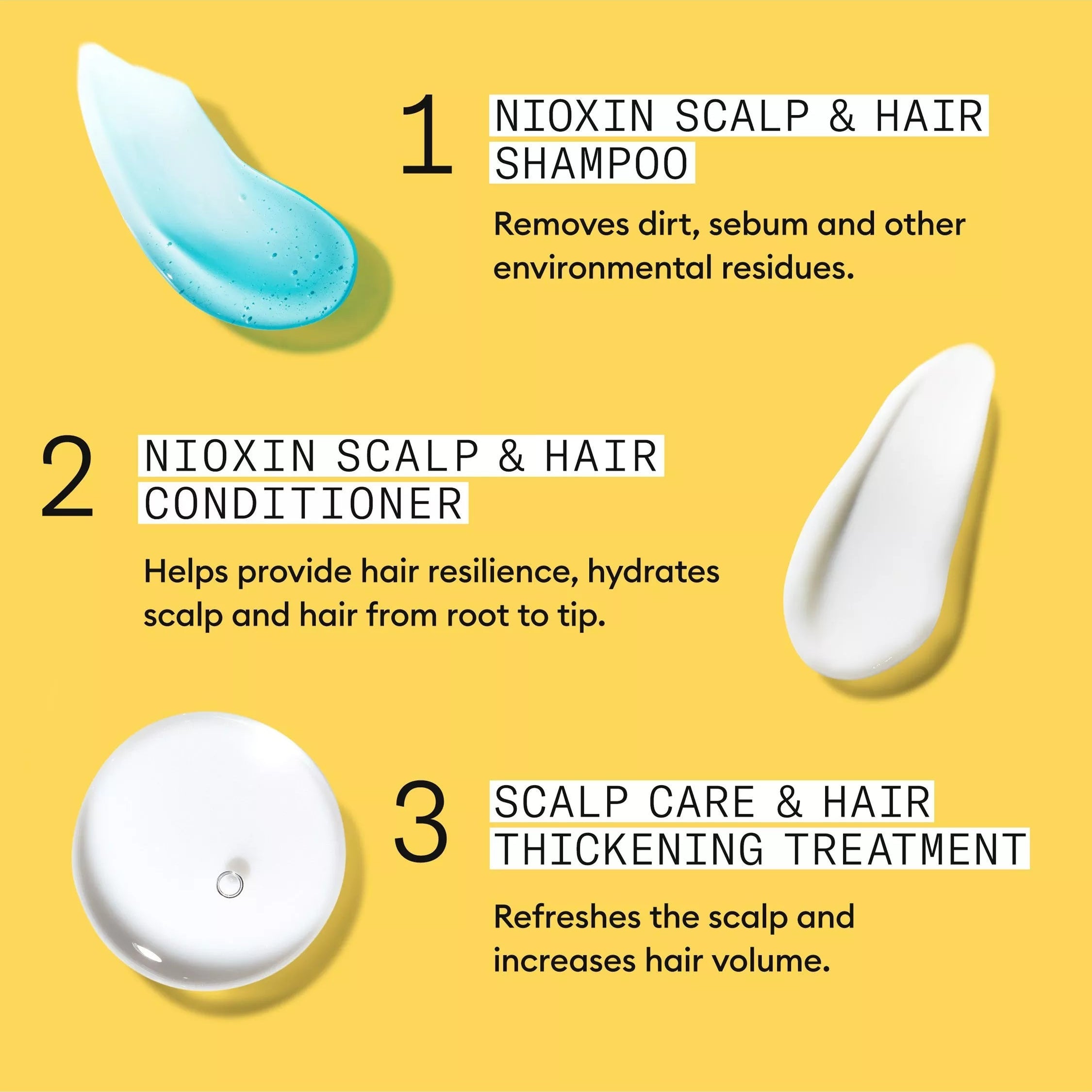 Nioxin system 1 gift set