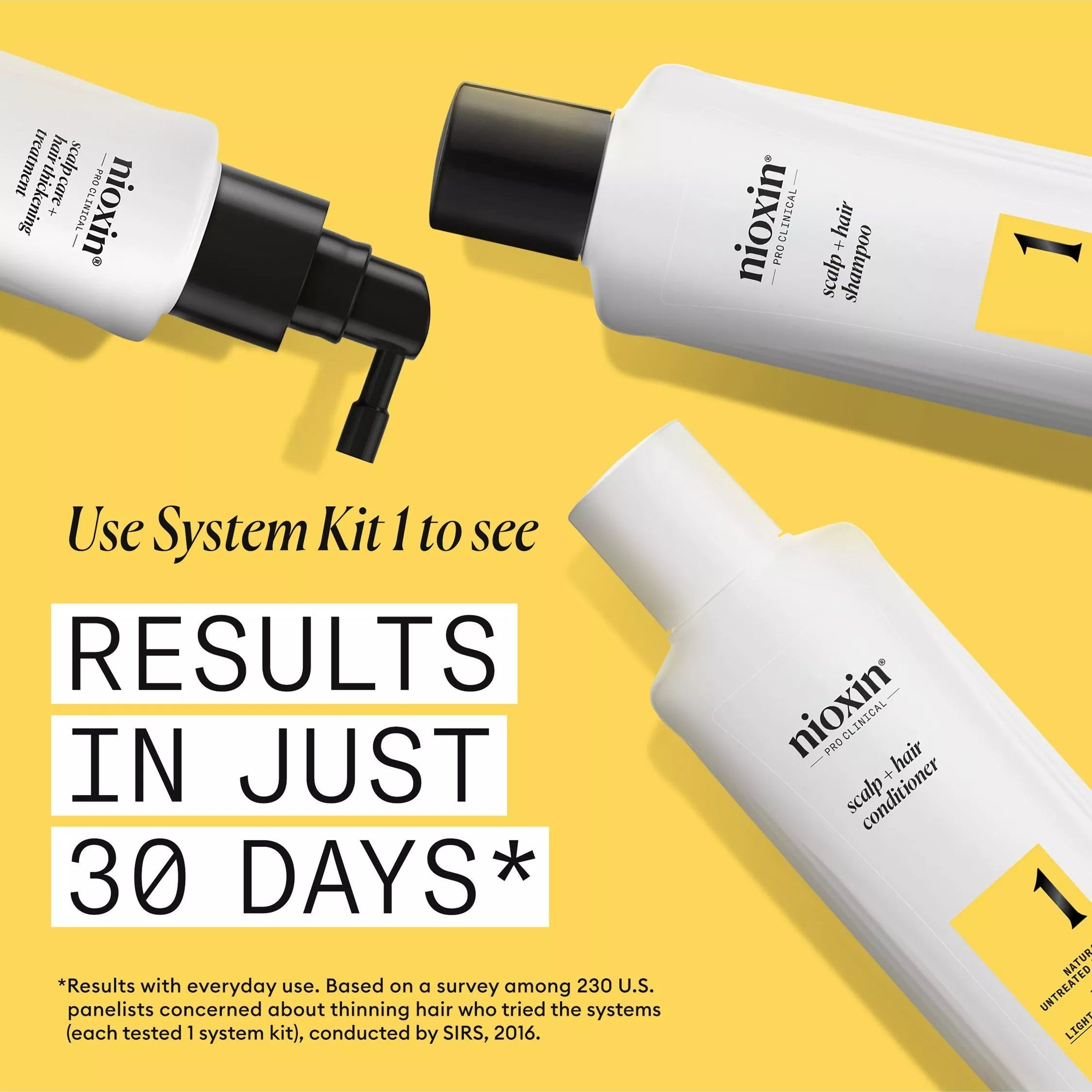 Nioxin system 1 gift set