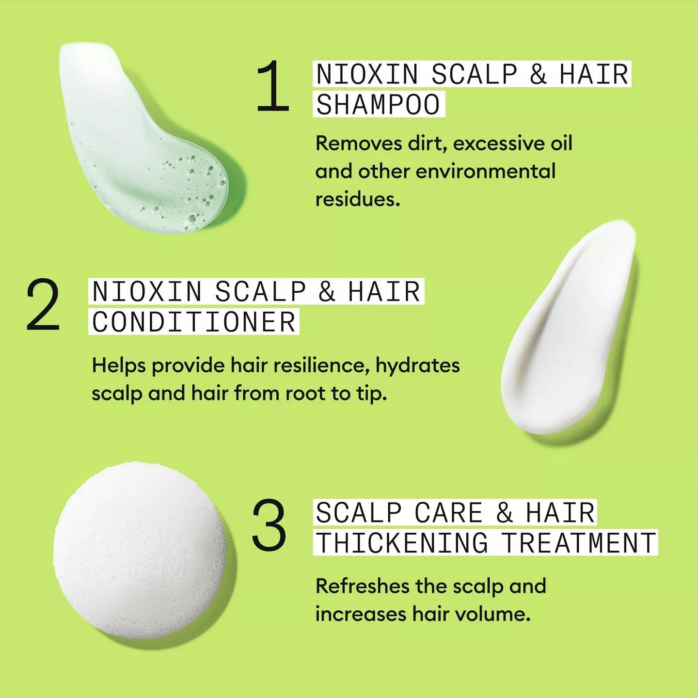 Nioxin system 2 gift set
