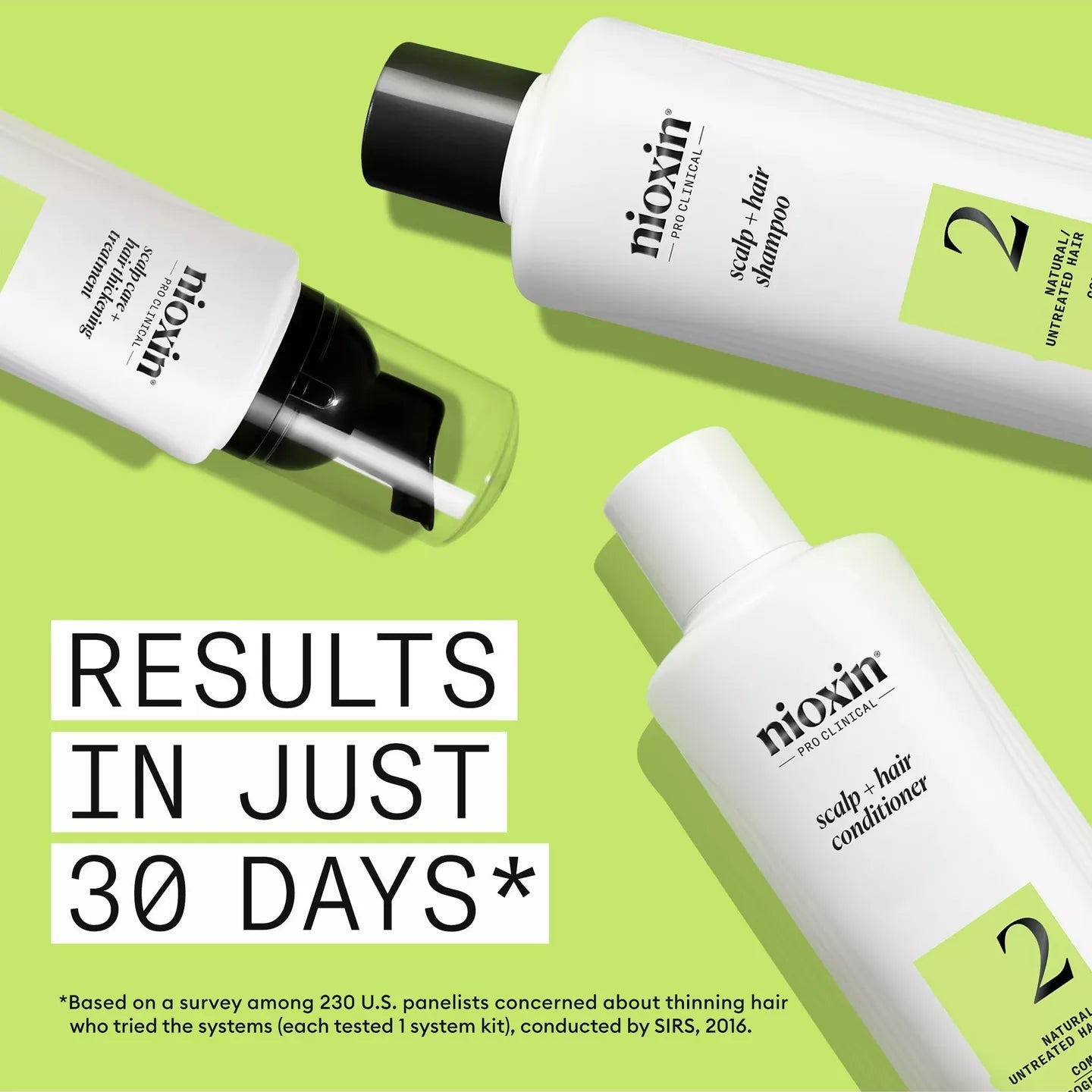 Nioxin system 2 gift set