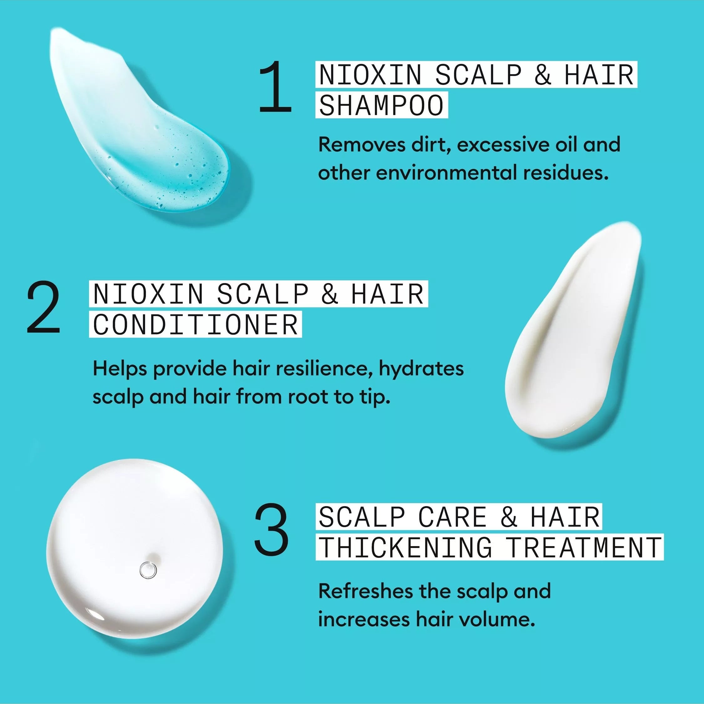 Nioxin system 3 gift set