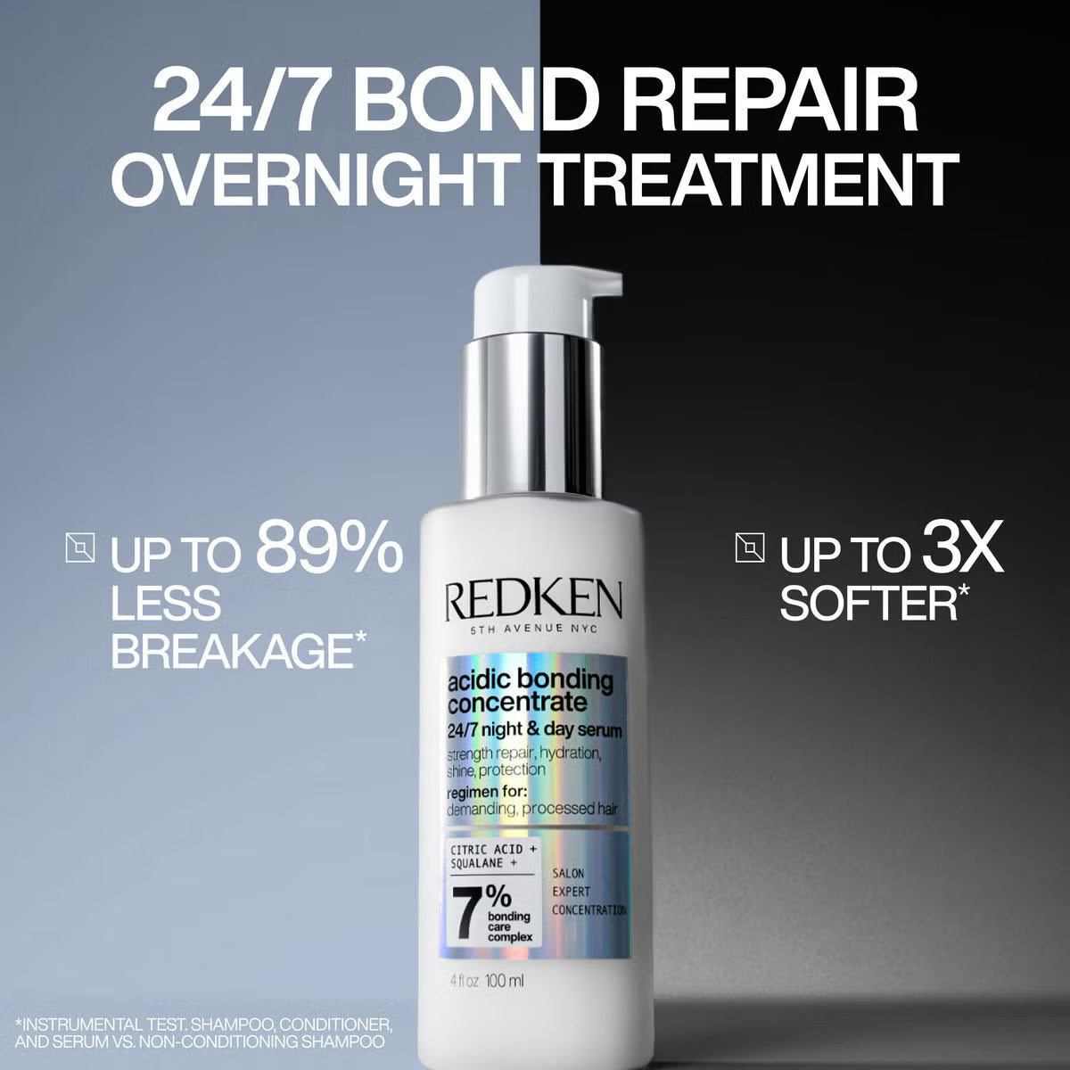 Redken Acidic Bonding Concentrate 24/7 Day & Night Serum