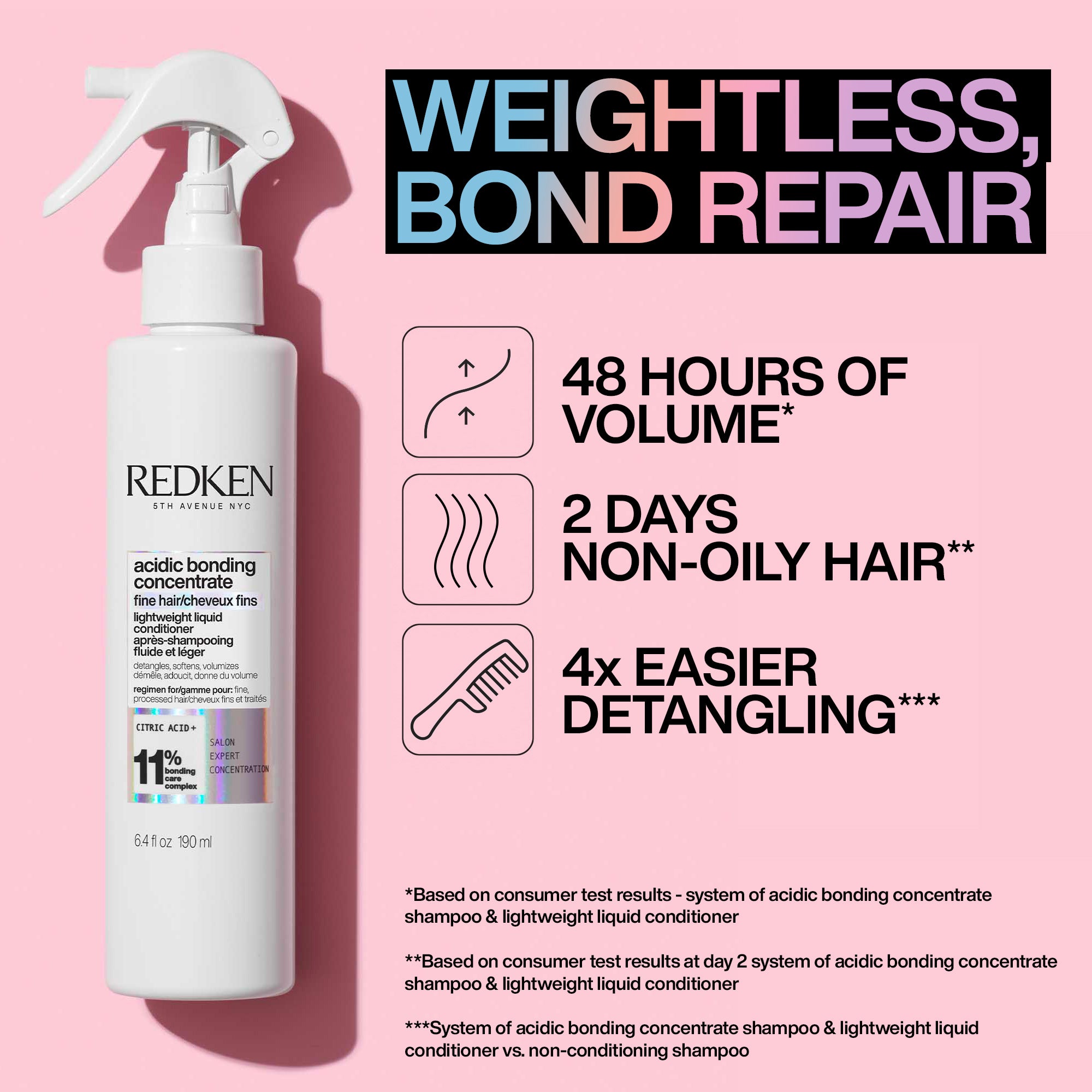 Redken Acidic Bonding Concentrate Lightweight Liquid Conditioner 190ml HWS Beauty