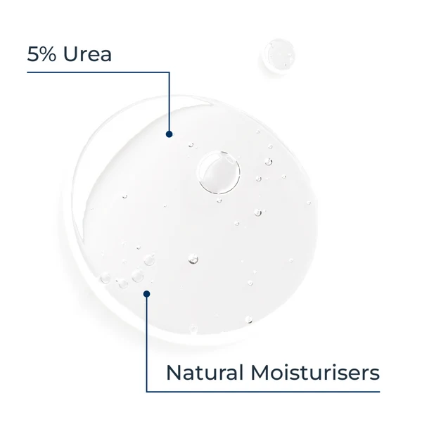 Eucerin Urea Repair 5% Urea Gentle Shower Gel 400ml