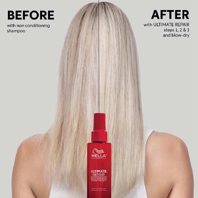 Wella Professionals Make It You The Ultimate Power Dup