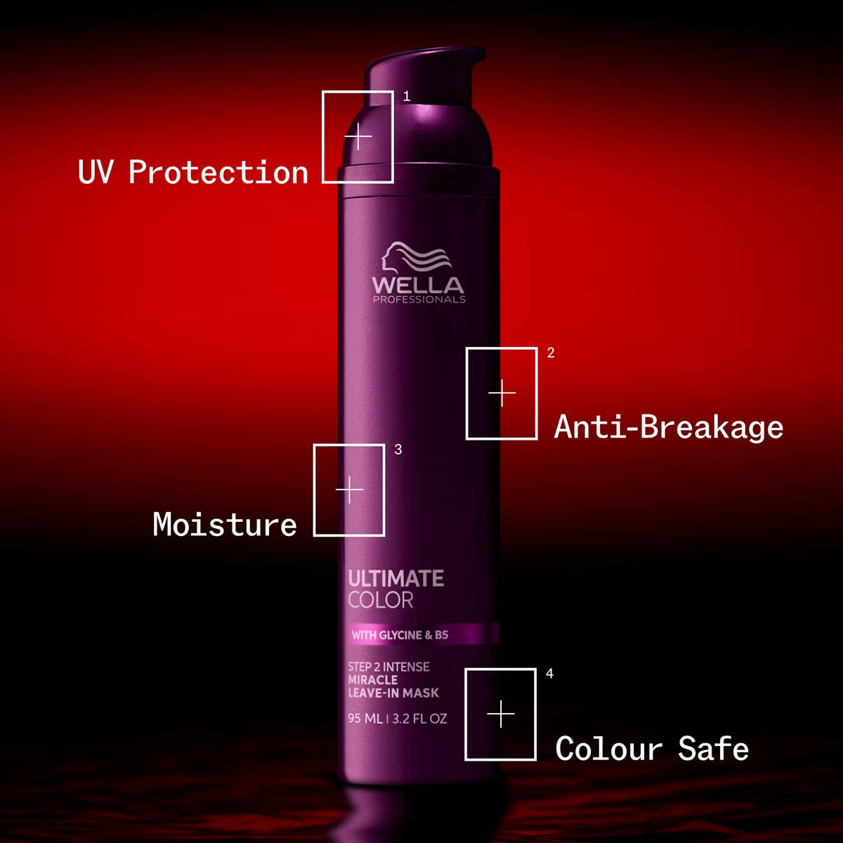 Wella Ultimate Color Step 2 Intense Leave-In Mask 95ml BENEFITS HWS BEAUTY