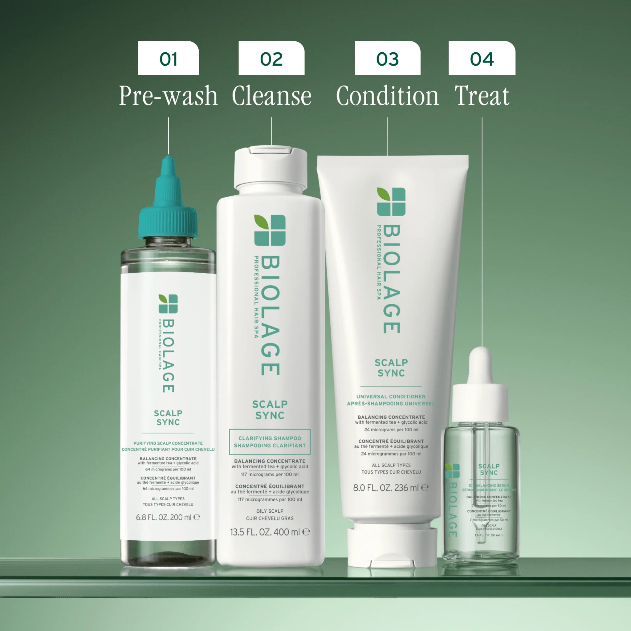 Biolage Scalp Sync Clarifying Shampoo 1000ml