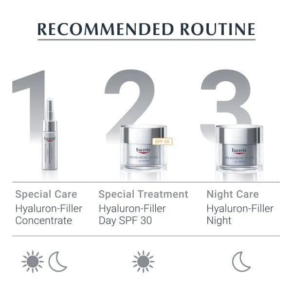 Eucerin Hyaluron-Filler Night Cream 50ml