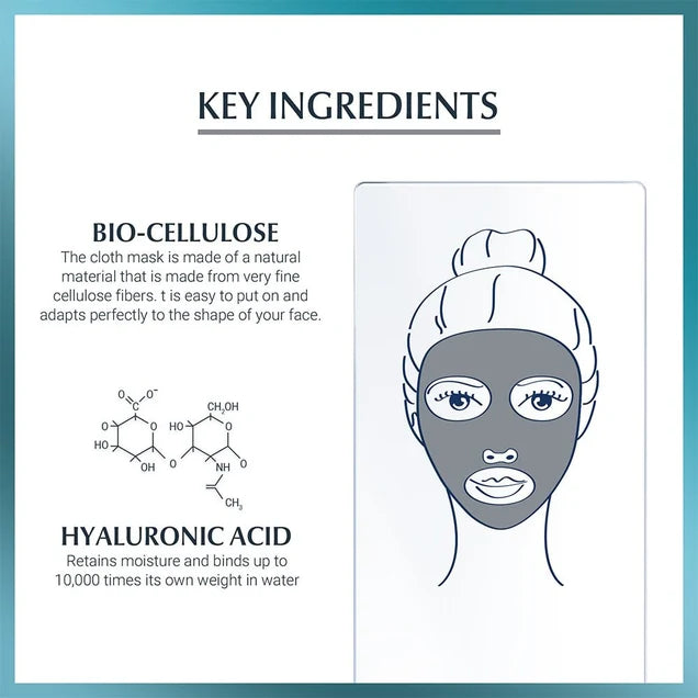 Eucerin Hyaluron-Filler Sheet Mask