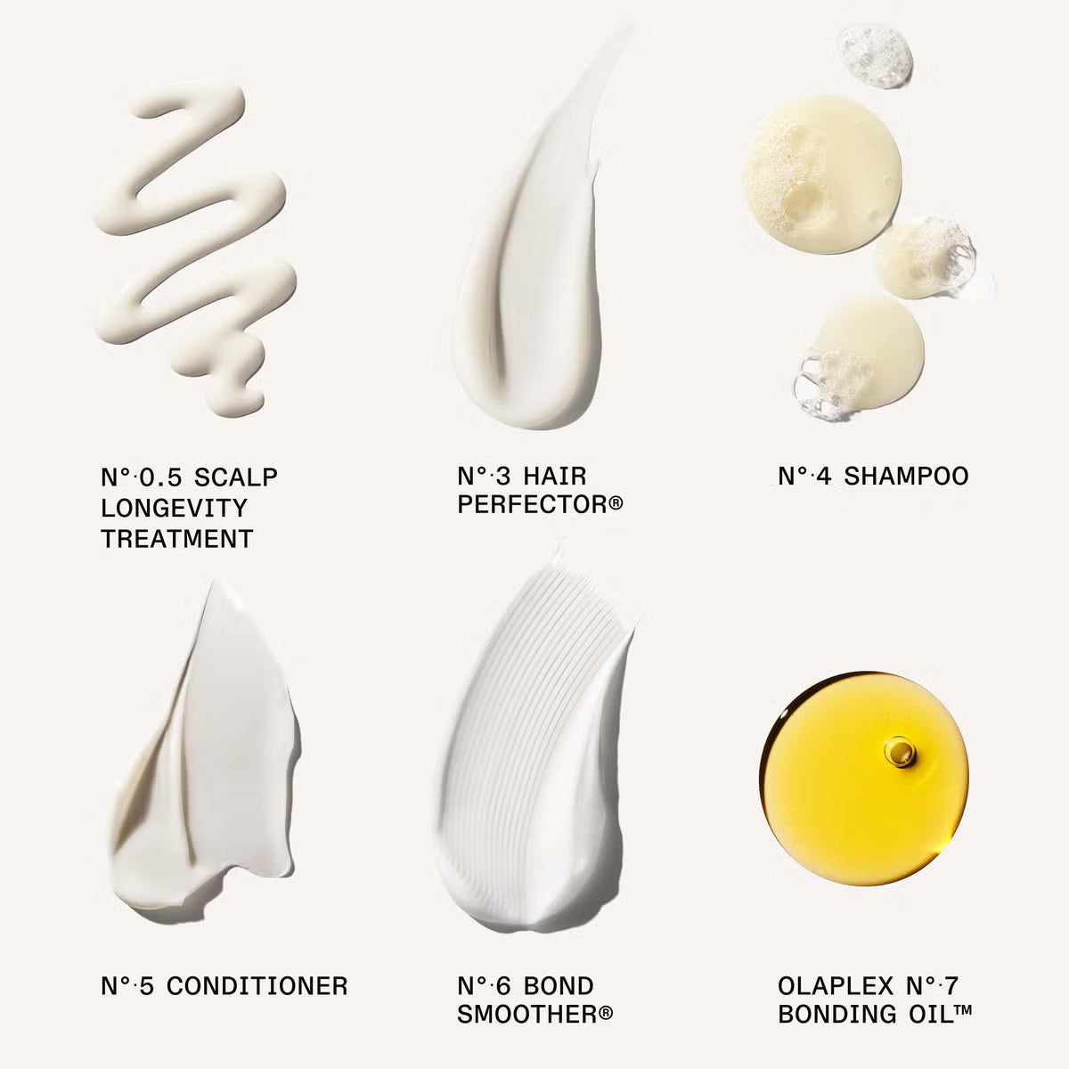 Olaplex The Full On Shine Set