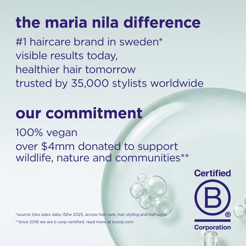 Maria Nila Beauty Box True Soft