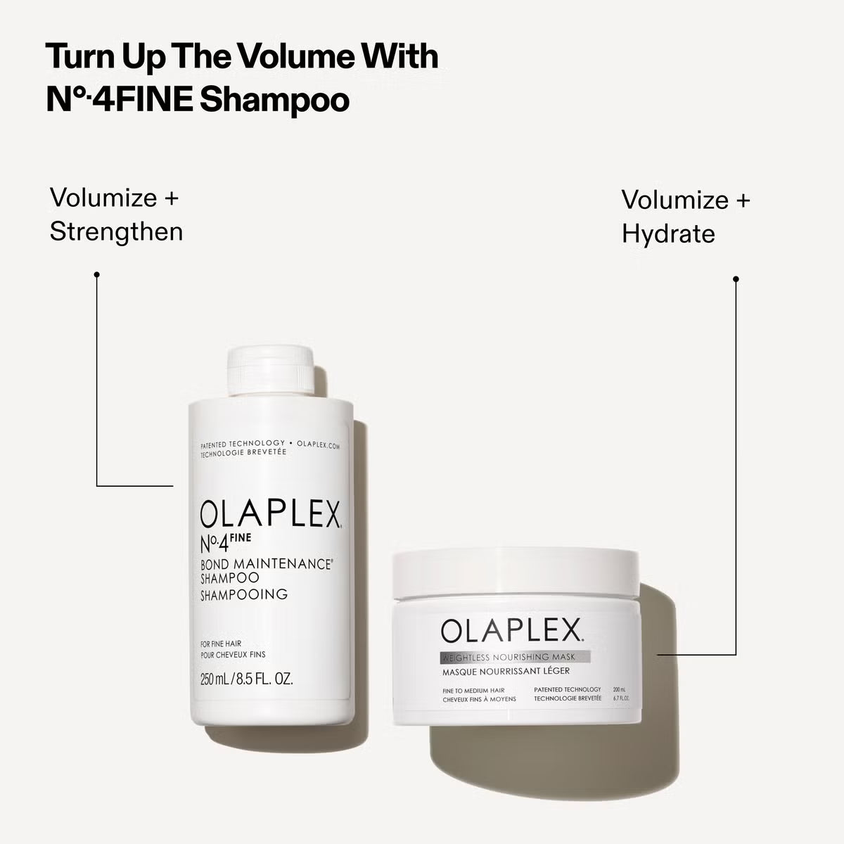 Olaplex Weightless Nourishing Mask 200ml