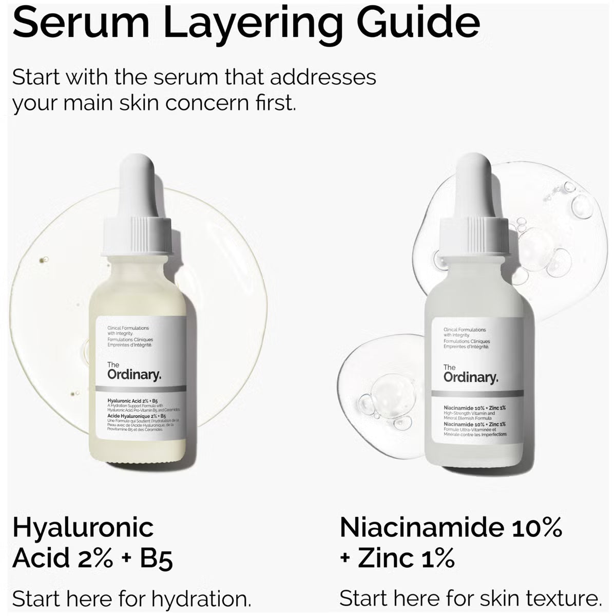 The Ordinary The Mini Icons Set