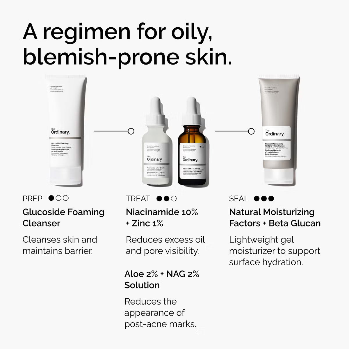 The Ordinary Aloe 2% + NAG 2% Solution 30ml