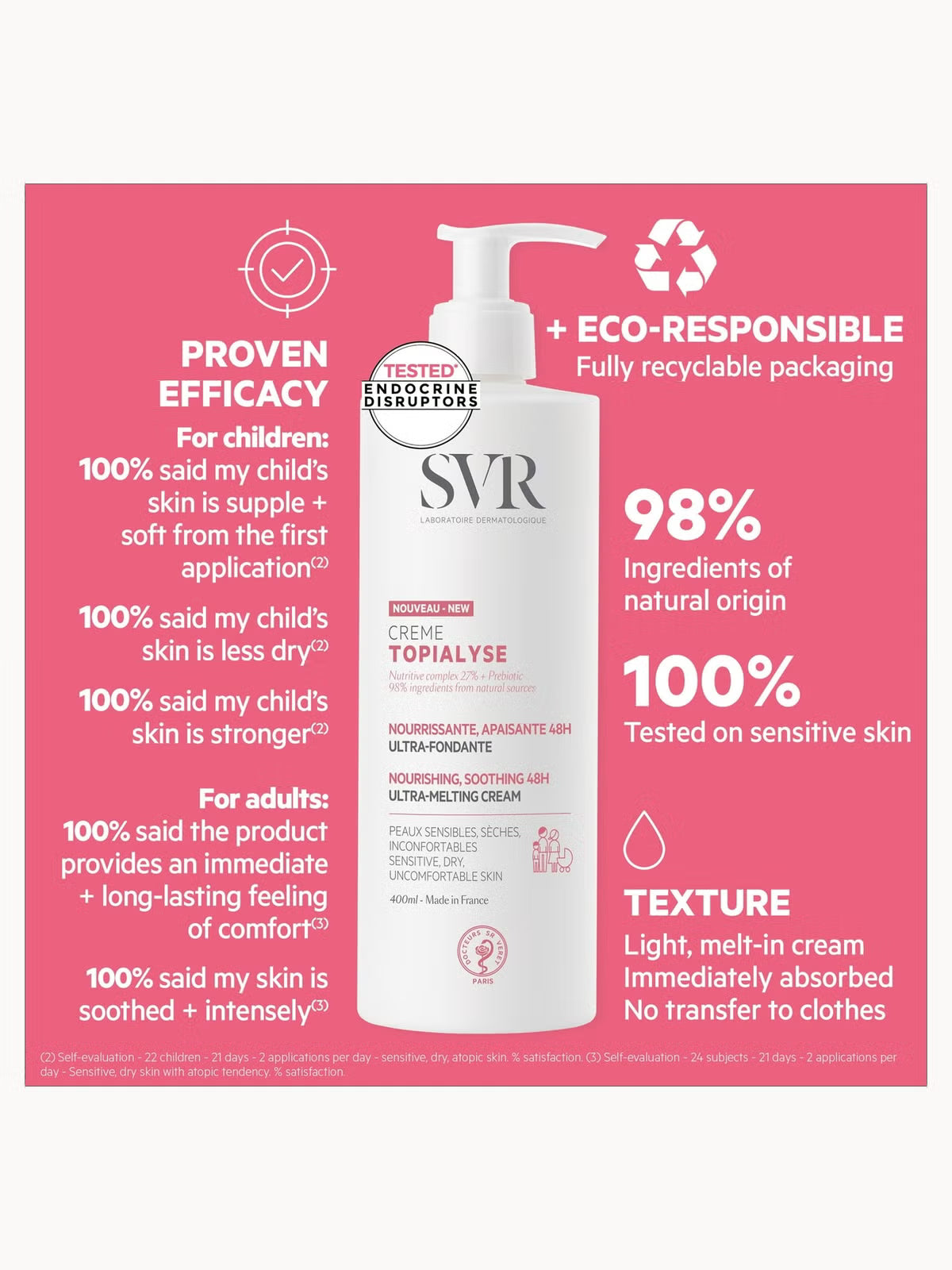 SVR Crème Topialyse Nourishing Soothing 48H Cream 400ml