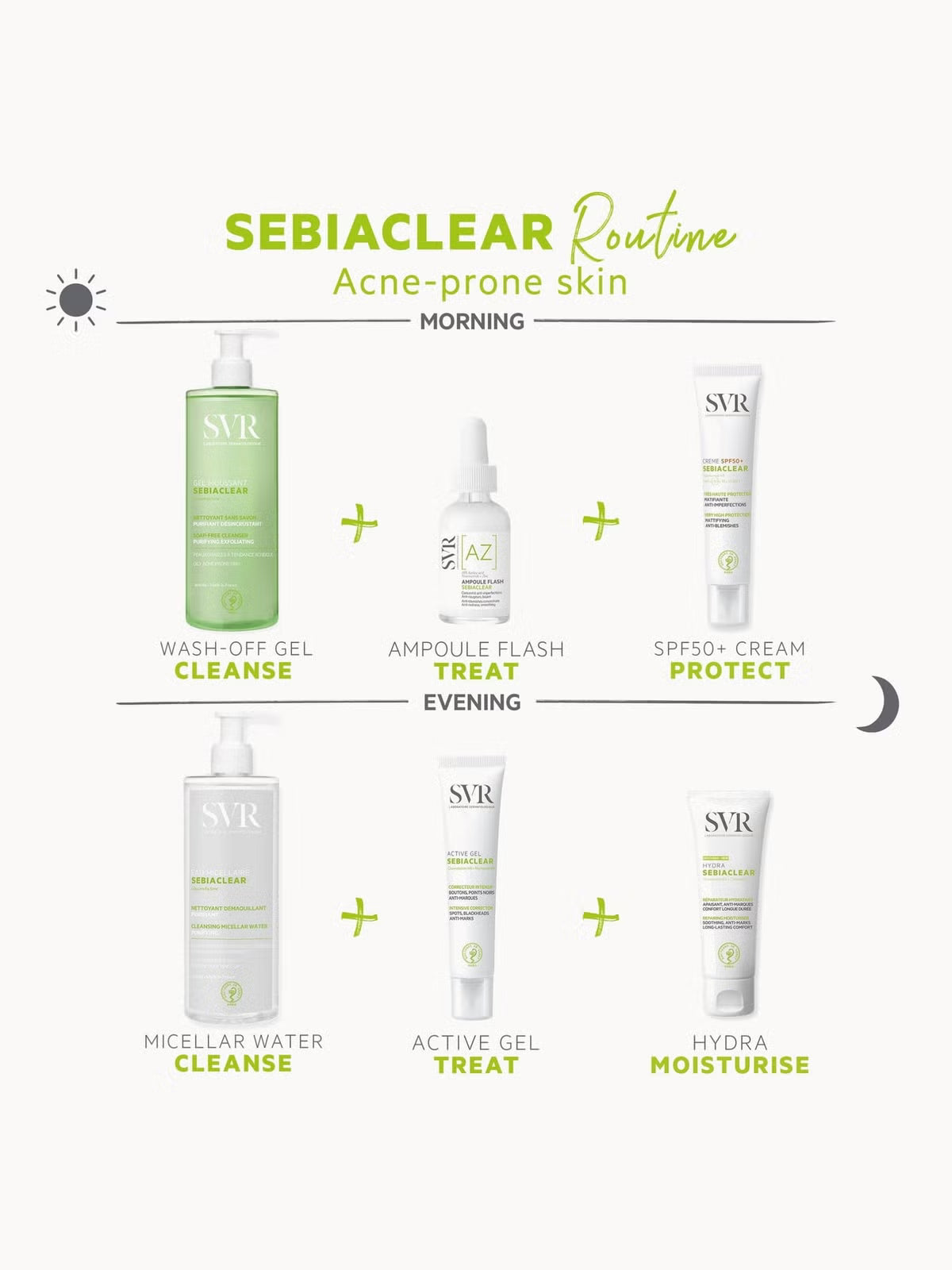SVR Sebiaclear Cleansing Micellar Water 400ml