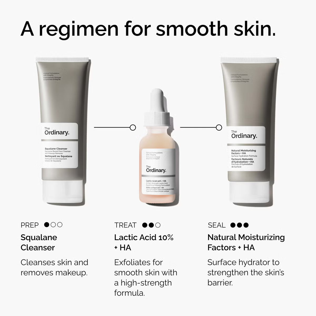 The Ordinary Lactic Acid 10% + HA 30ml