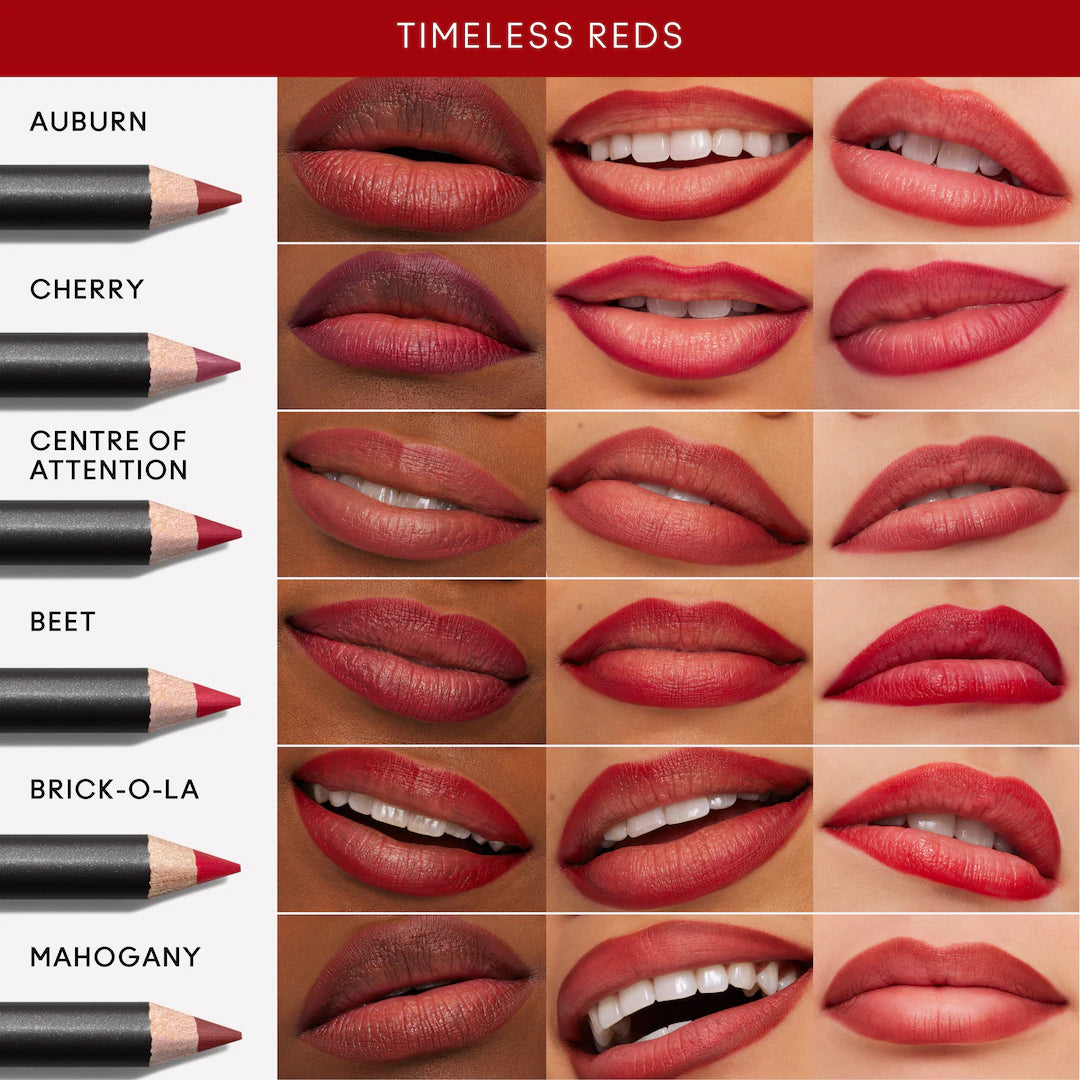 MAC Lip Pencil 1.45g Mahogany