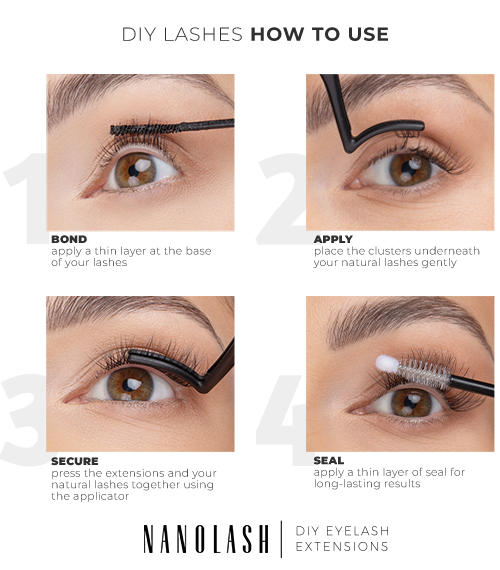 Nanolash DIY Starter Kit - Classy