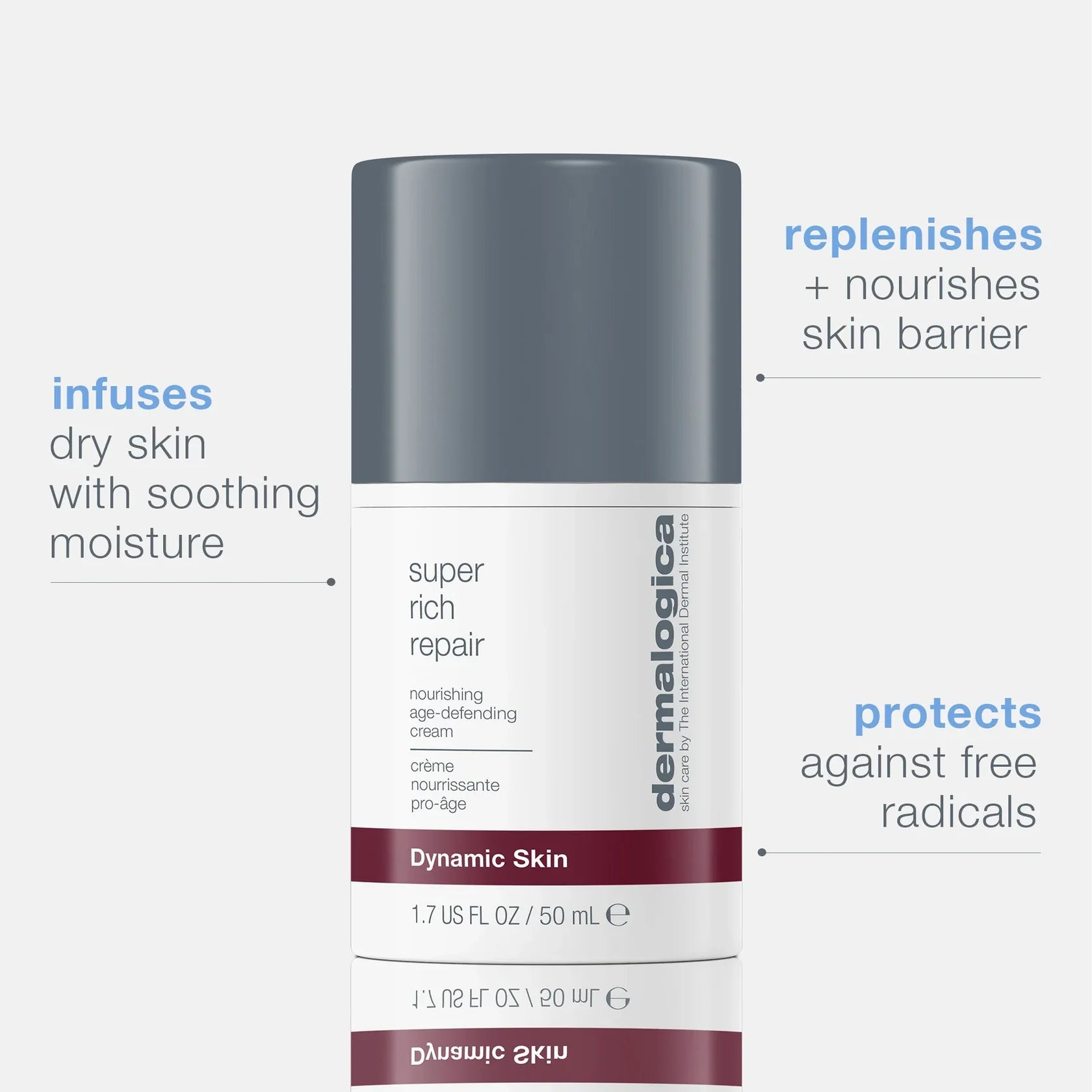 Dermalogica Super Rich Repair Moisturiser 50ml