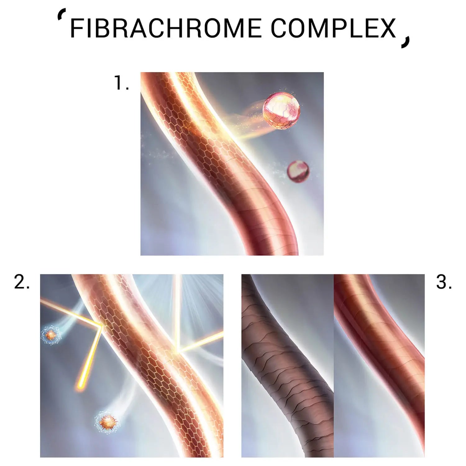 System Professional Color Save Conditioner 200ml - System Professional