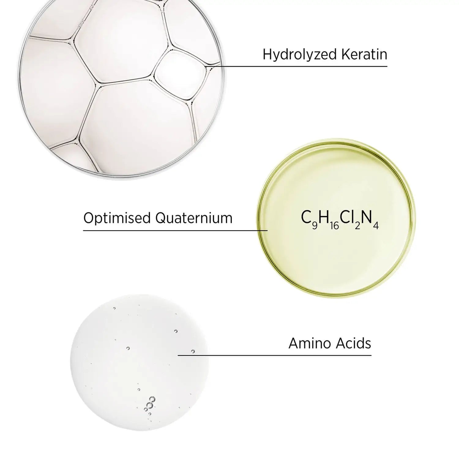 System Professional Repair Conditioner 200ml - System Professional