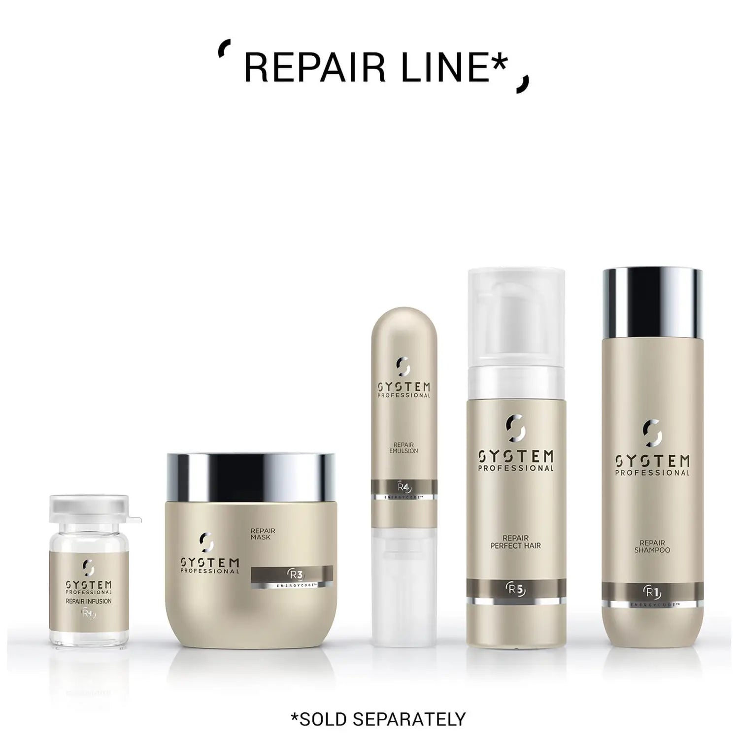 System Professional R3 Repair Mask 200ml - System Professional