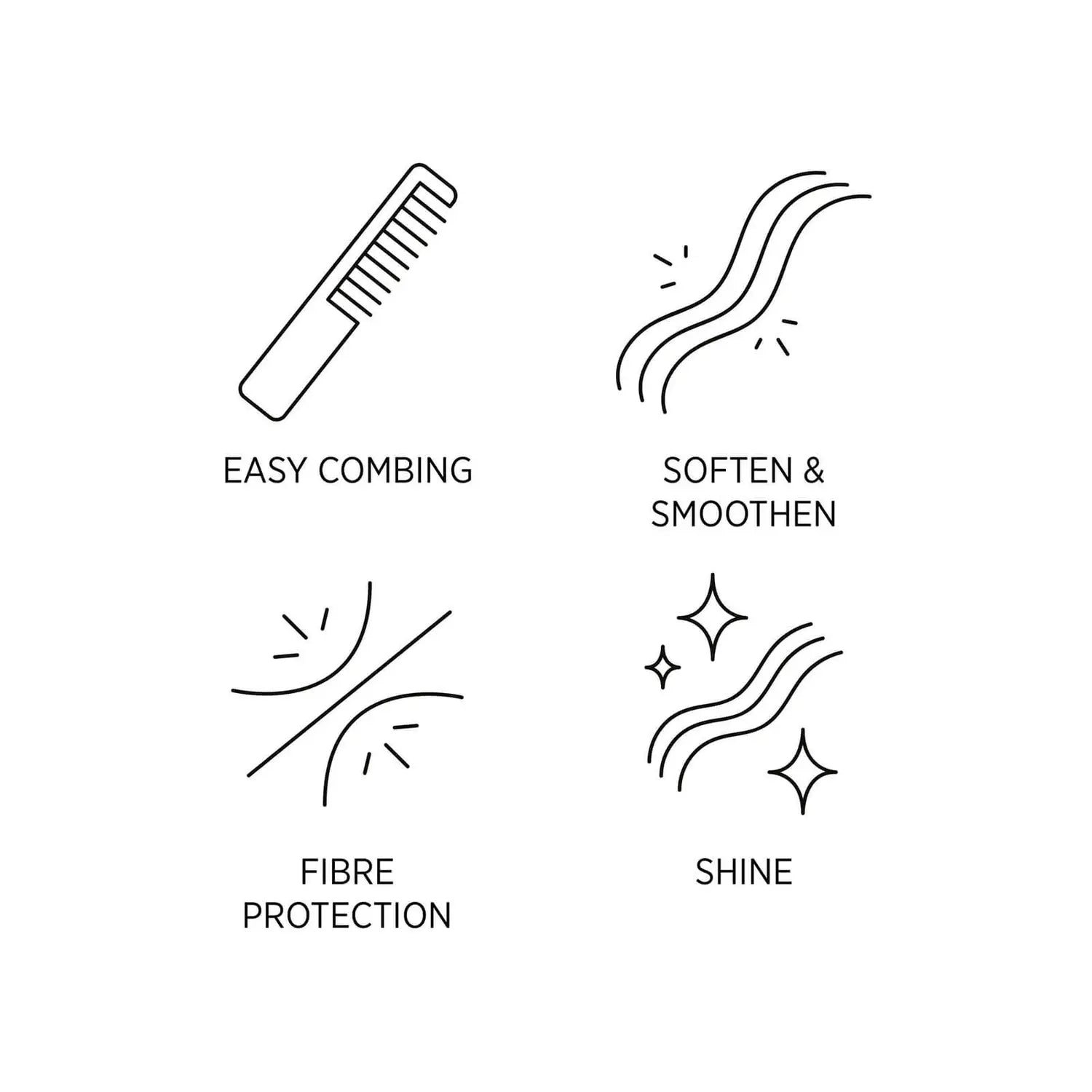 System Professional LuxeOil Keratin Conditioning Cream 200ml - System Professional