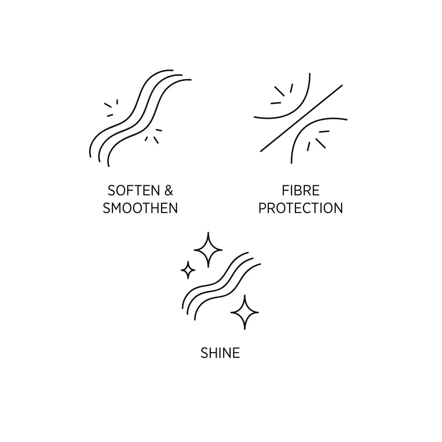 System Professional LuxeOil Keratin Protect Shampoo 250ml - System Professional