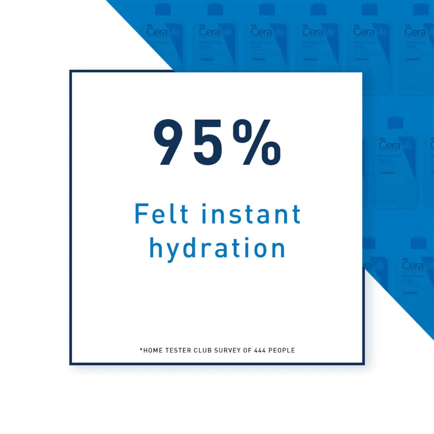 CeraVe Moisturising Lotion 473ml - CeraVe
