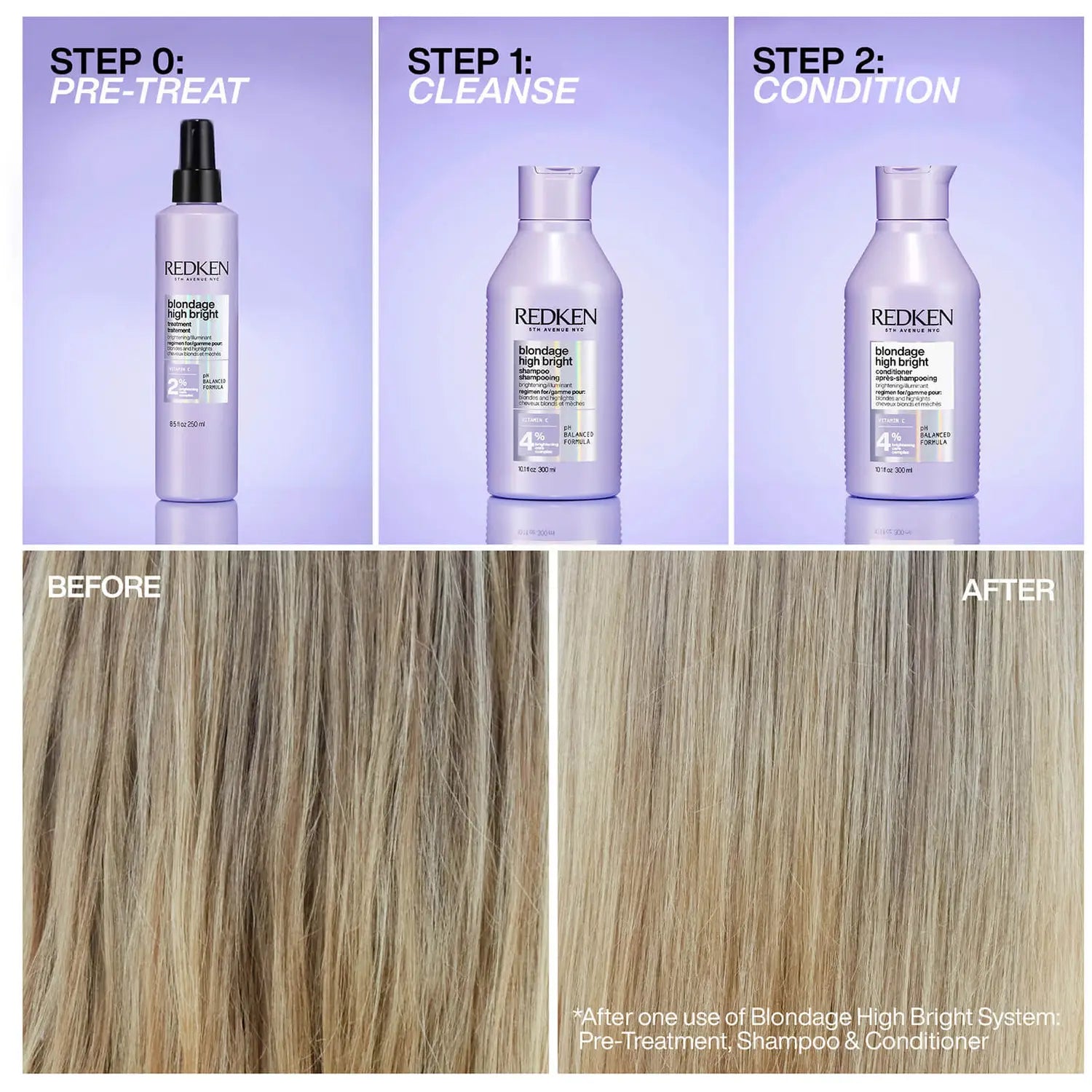Redken Blondage High Bright Treatment 250ml - Redken